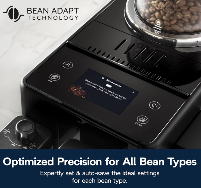 Bean Adapt Technology